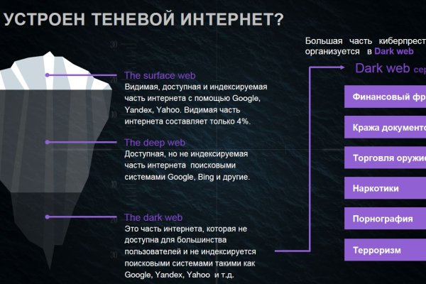 Оригинальная ссылка на кракен