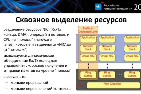 2krn at официальный