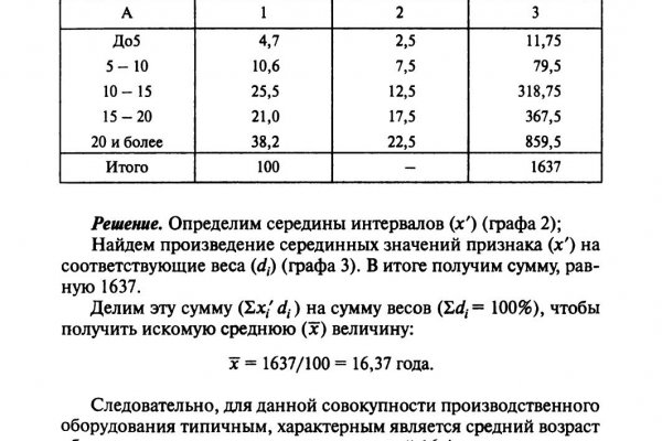 Кракен маркет kr2web in